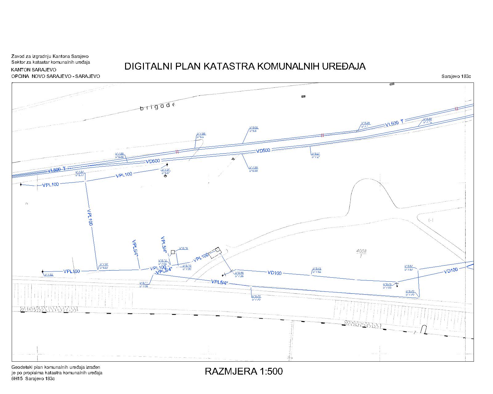Graphic overview for Water supply network