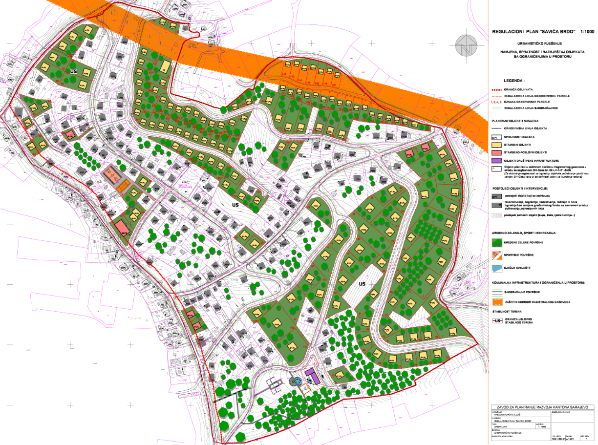 Graphic overview for Regulatory plan "Savića brdo"