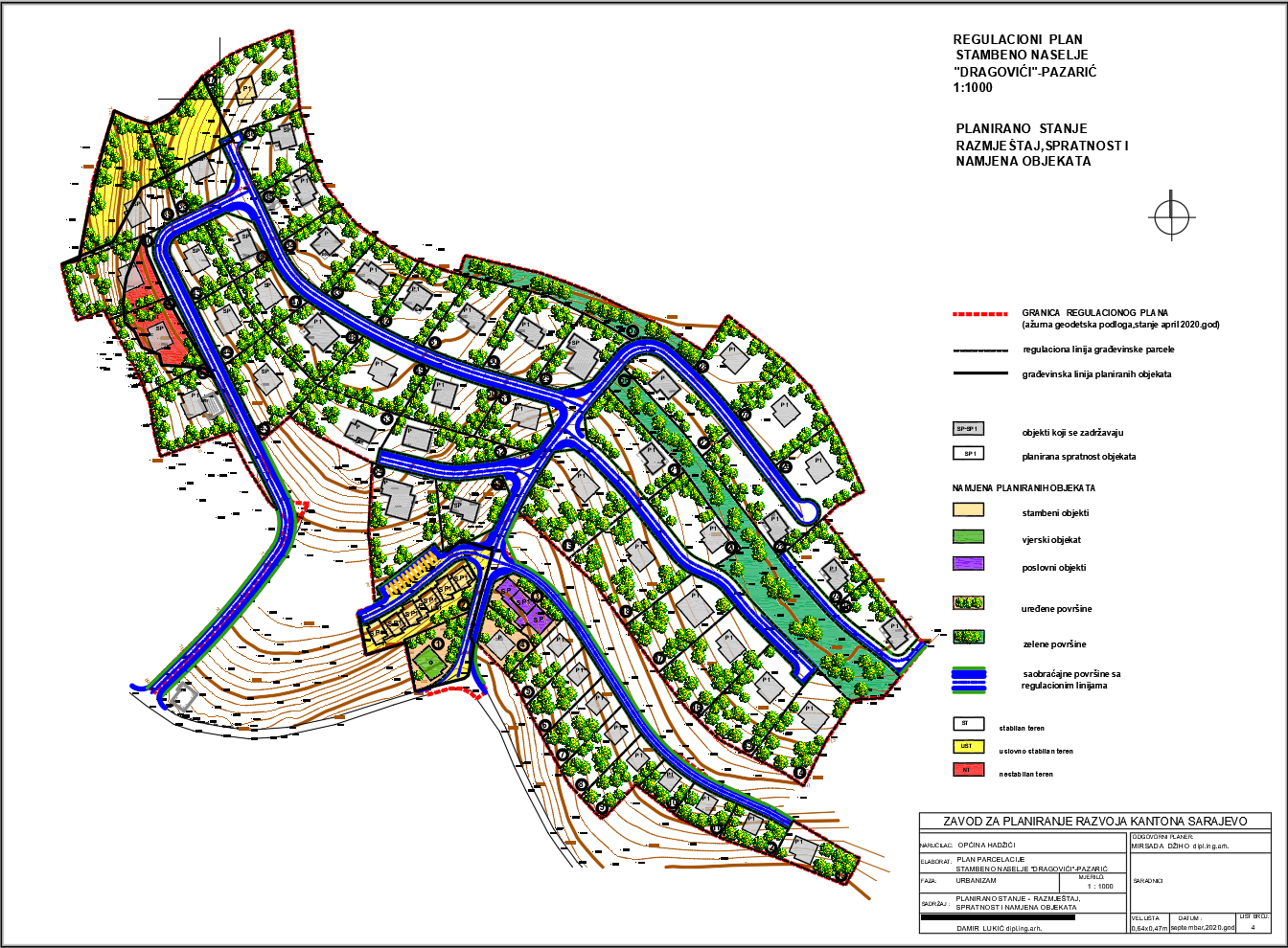 Graphic overview for Plot plan Residential complex "Dragovići" - Pazarić