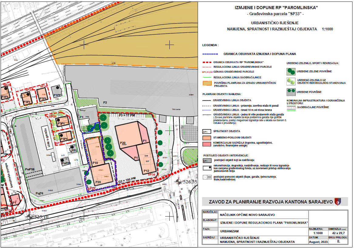 Graphic overview for Regulatory plan "Paromlinska"