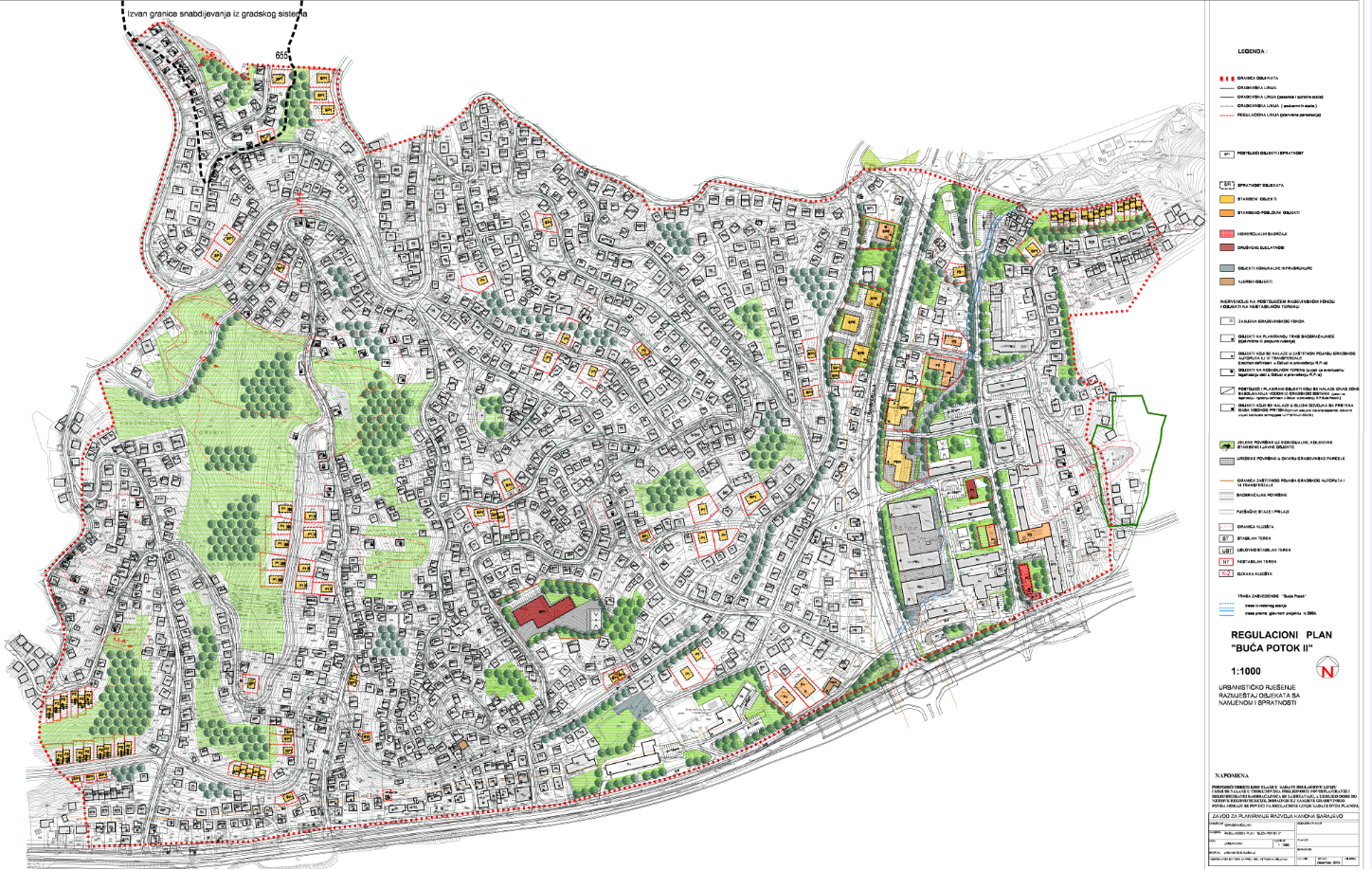 Graphic overview for Regulatory plan "Buća stream II"