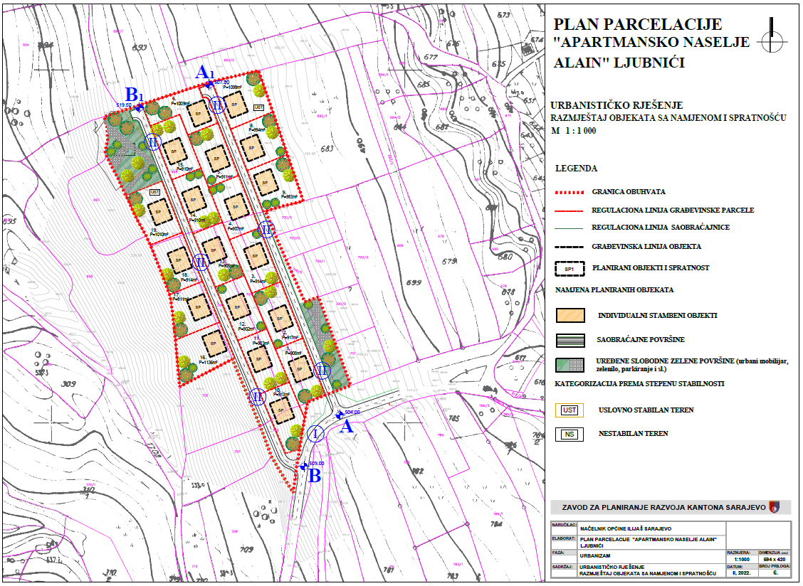Graphic overview for Plot plan "Apartment complex Alain - Ljubnići" Ilijaš
