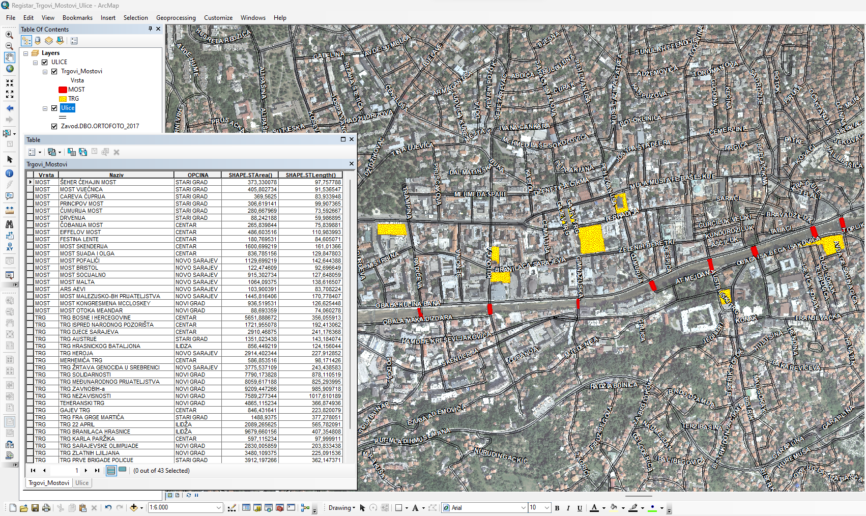 Graphic overview for Database of streets, squares and bridges