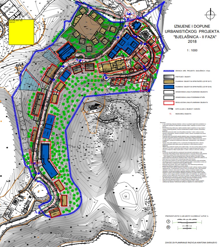 Graphic overview for Urban planning project "Bjelašnica" Phase II