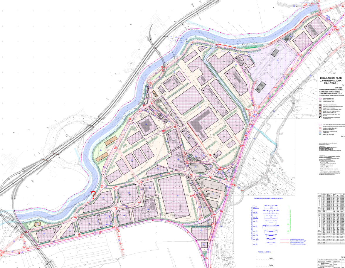 Graphic overview for Regulatory plan "Economic zone Rajlovac"