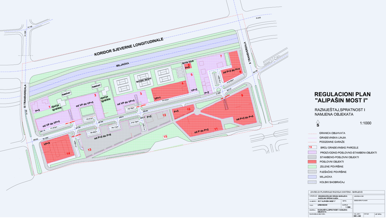 Graphic overview for Regulatory plan "Alipašin most I"