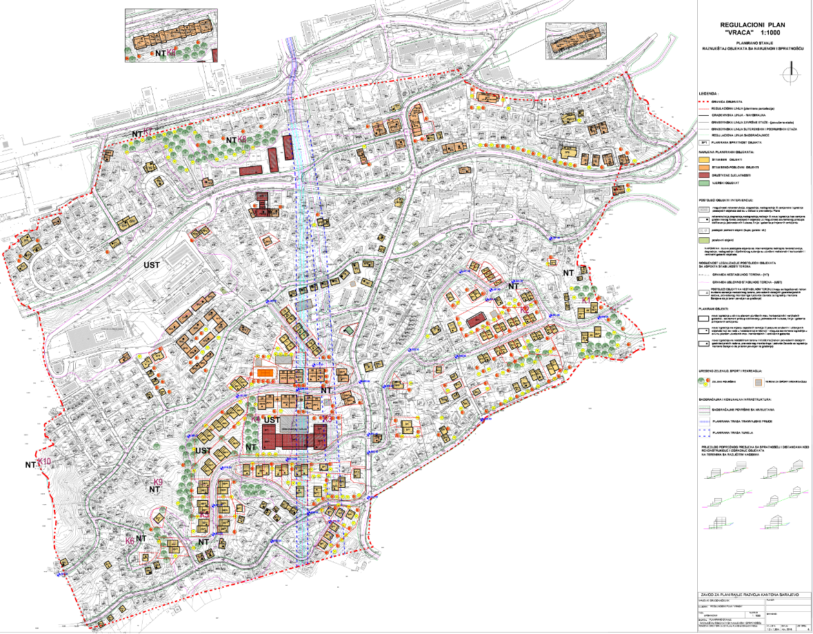 Graphic overview for Regulatory plan "Vraca"