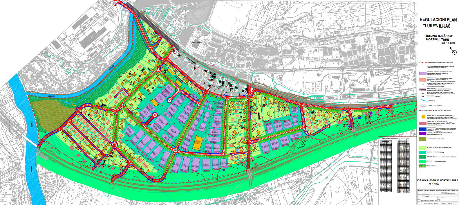 Graphic overview for Regulatory plan "Luke - Ilijaš"
