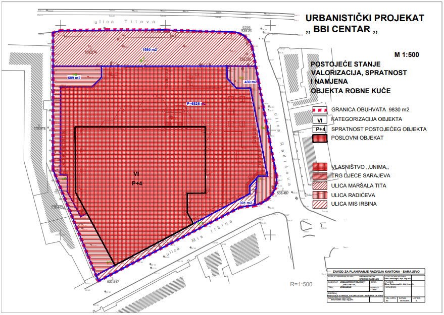 Graphic overview for Urban project "BBI CENTER"