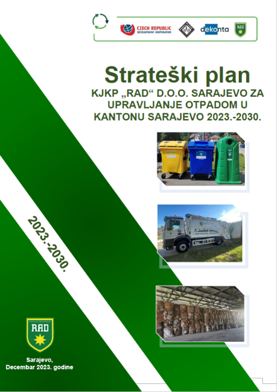 Graphic overview for Strategic plan of KJKP "RAD" doo Sarajevo for waste management in the Sarajevo Canton 2023-2030.