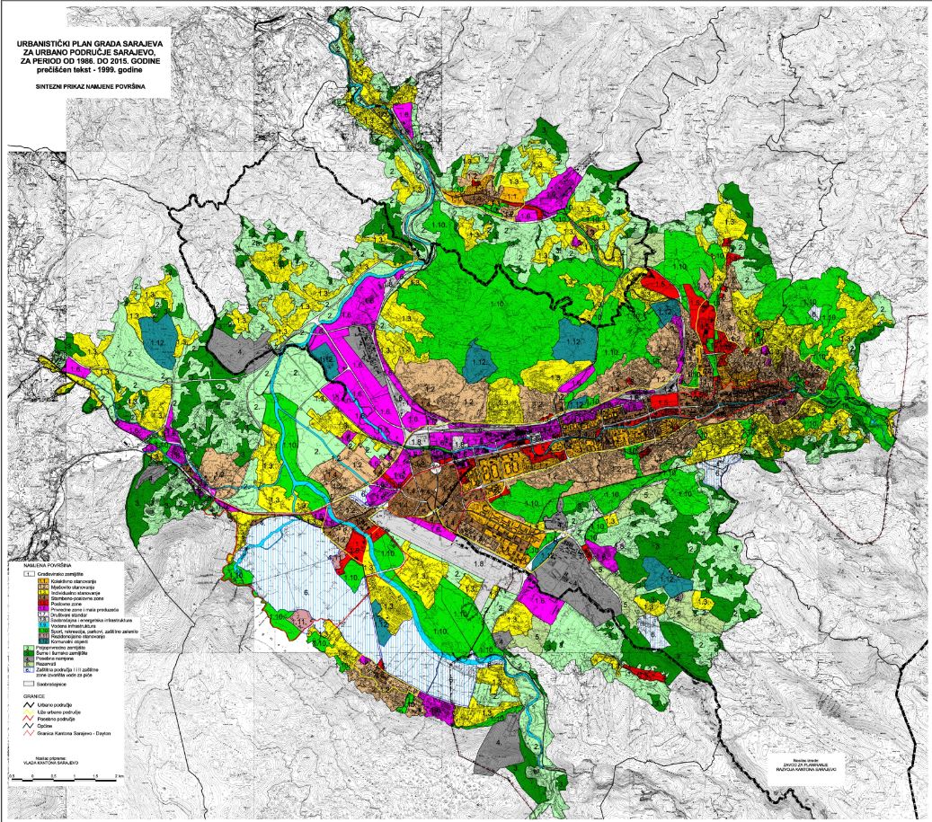 Graphic overview for Urban plan of the city of Sarajevo 1986 - 2015.