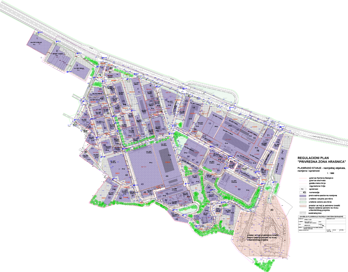 Graphic overview for Regulatory plan "Hrasnica Economic Zone"