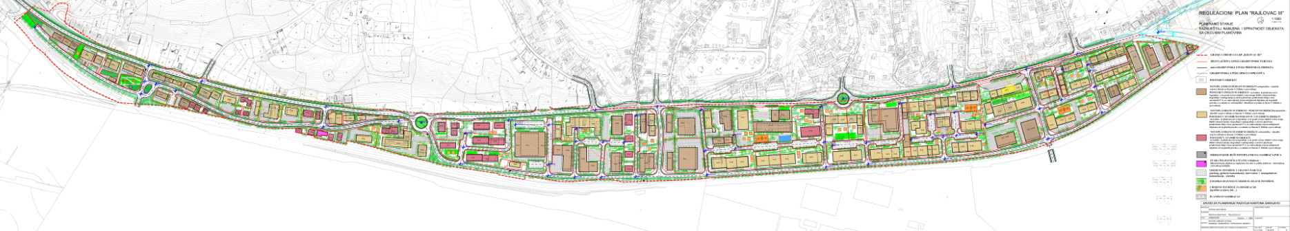 Graphic overview for Regulatory plan "Rajlovac III"