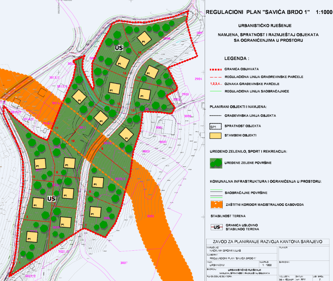 Graphic overview for Regulatory plan "Savića brdo I"