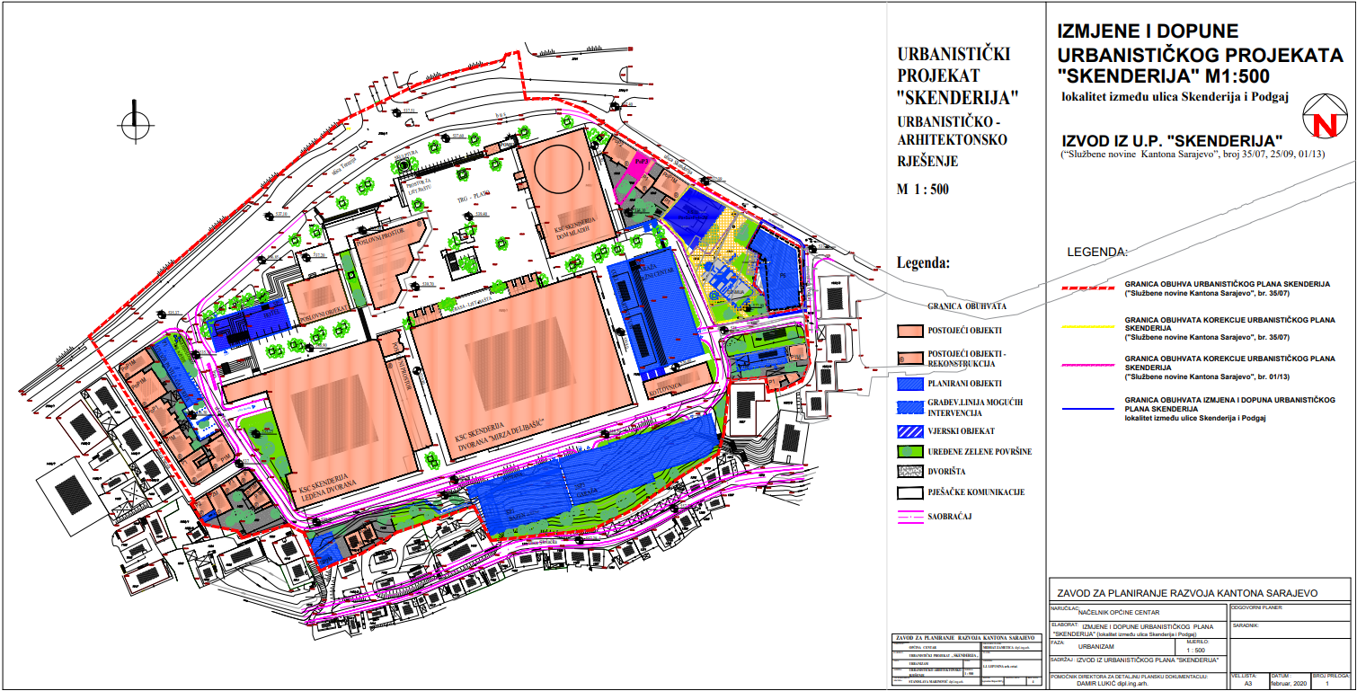 Graphic overview for Urban planning project "Skenderija"