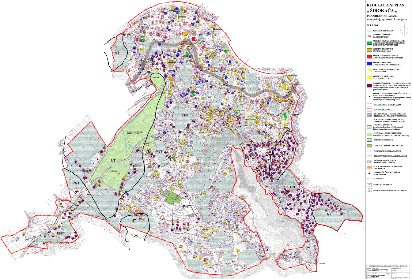 Graphic overview for Regulatory plan "Širokača"
