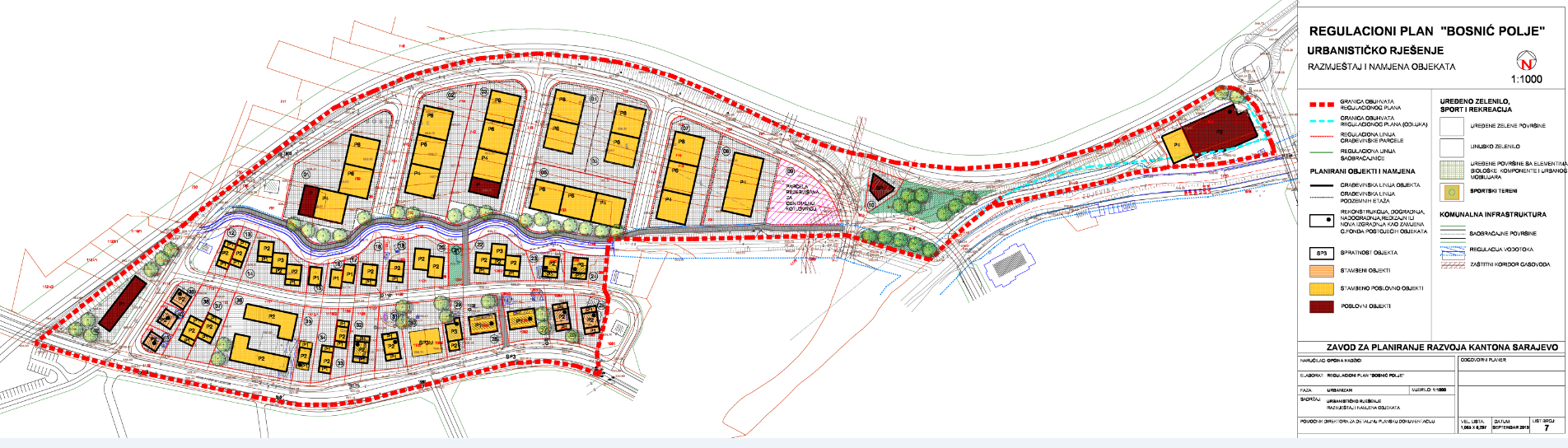 Graphic overview for Regulatory plan "Bosnić polje"
