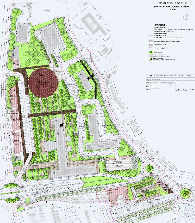 Graphic overview for Urban project "Technical Faculty - Koševo"