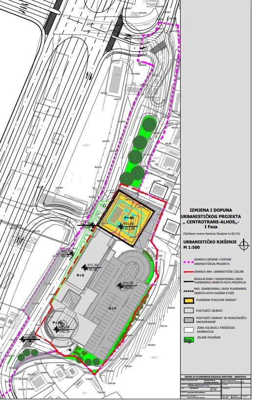 Graphic overview for Urban planning project "Centrotrans - Alhos" Phase I