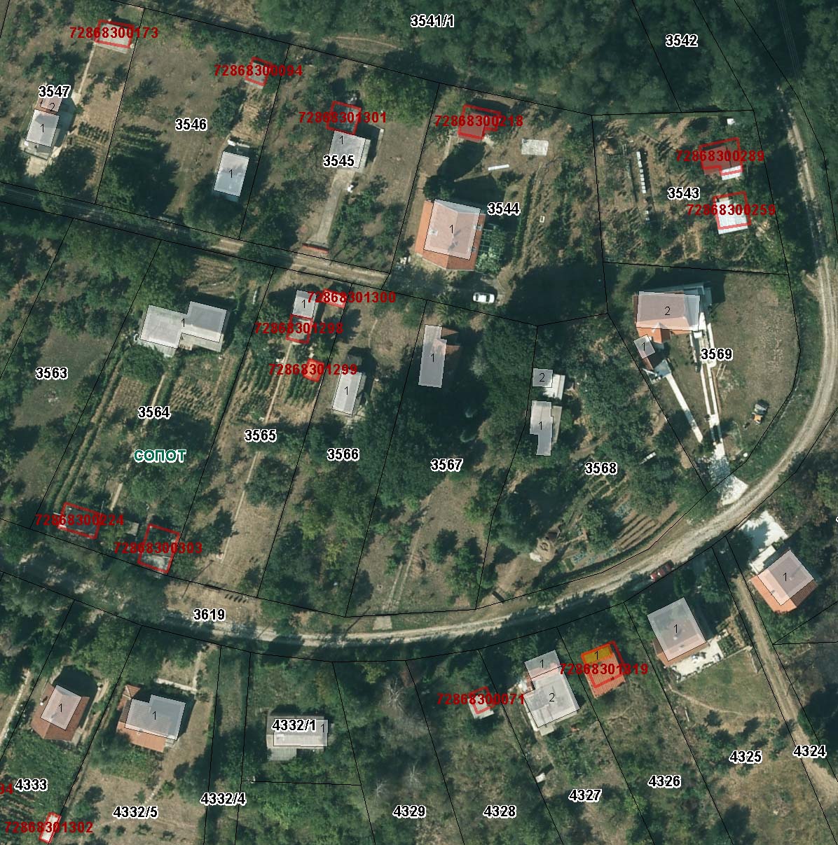 Graphic overview for Records of identified changes on objects