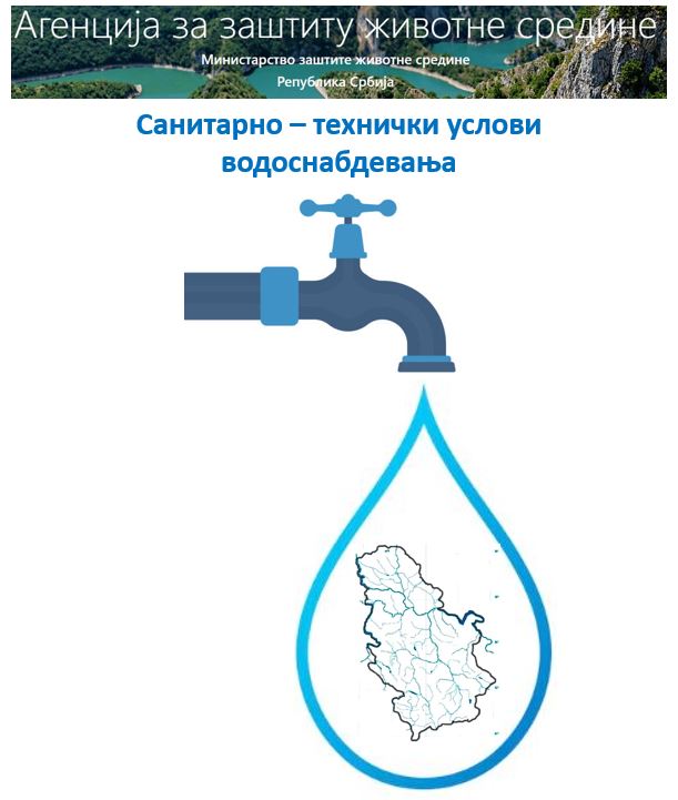 Graphic overview for Sanitary and technical conditions of water supply